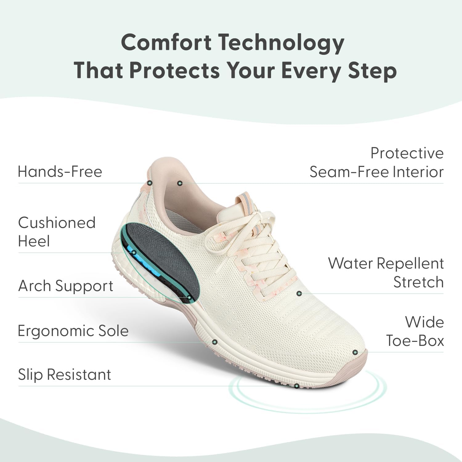 Neutral slip-on sneaker with hands-free design and water-repellent material, shown from the side on a white background โ back